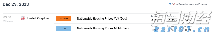 企业囤币潮助推加密货币市场，比特币与以太币接近历史高点