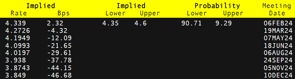 德州仪器(TXN.US)股价大幅下跌:关税忧虑影响Q3预期,多家机构观点不一