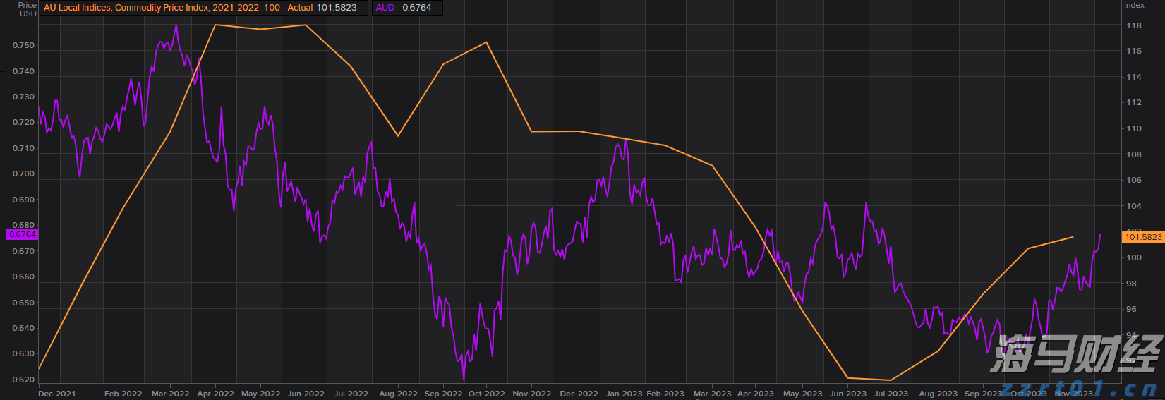 德州仪器(TXN.US)股价大幅下跌:关税忧虑影响Q3预期,多家机构观点不一