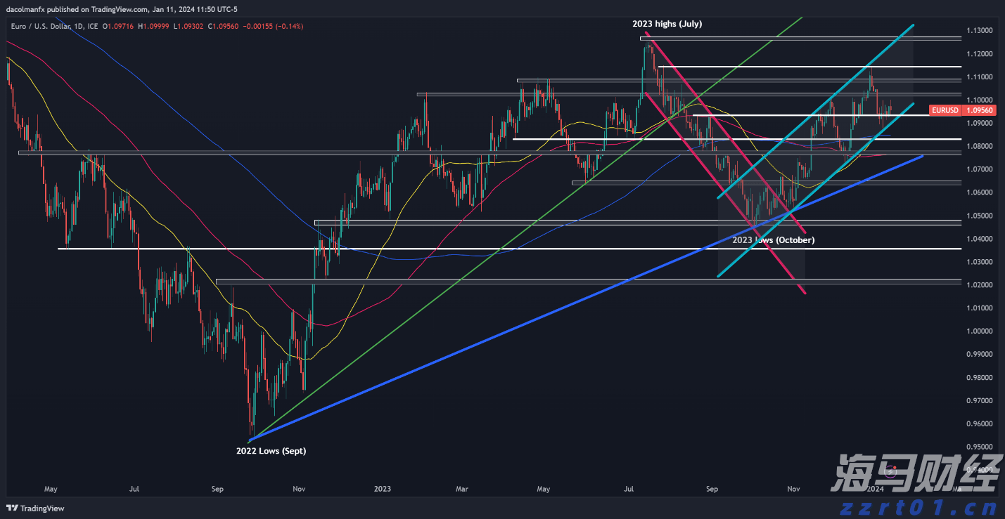 黑龙江省、市、区三级市场监管部门联合开展特种设备安全应急救援演练