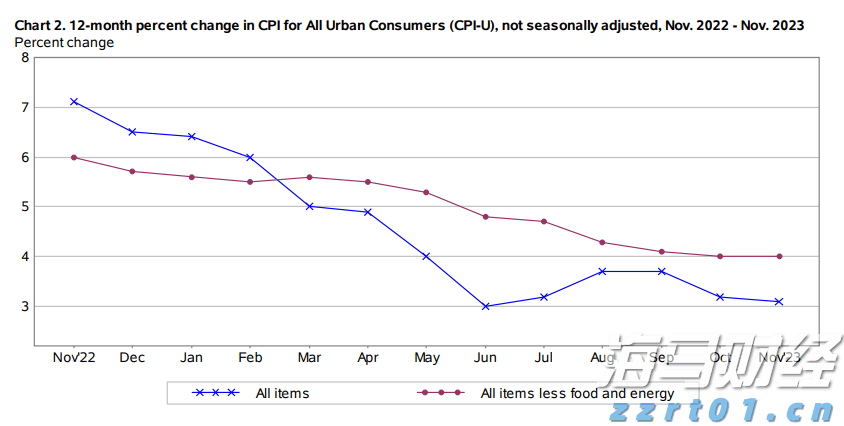 云南省将深入开展药品安全专项整治行动