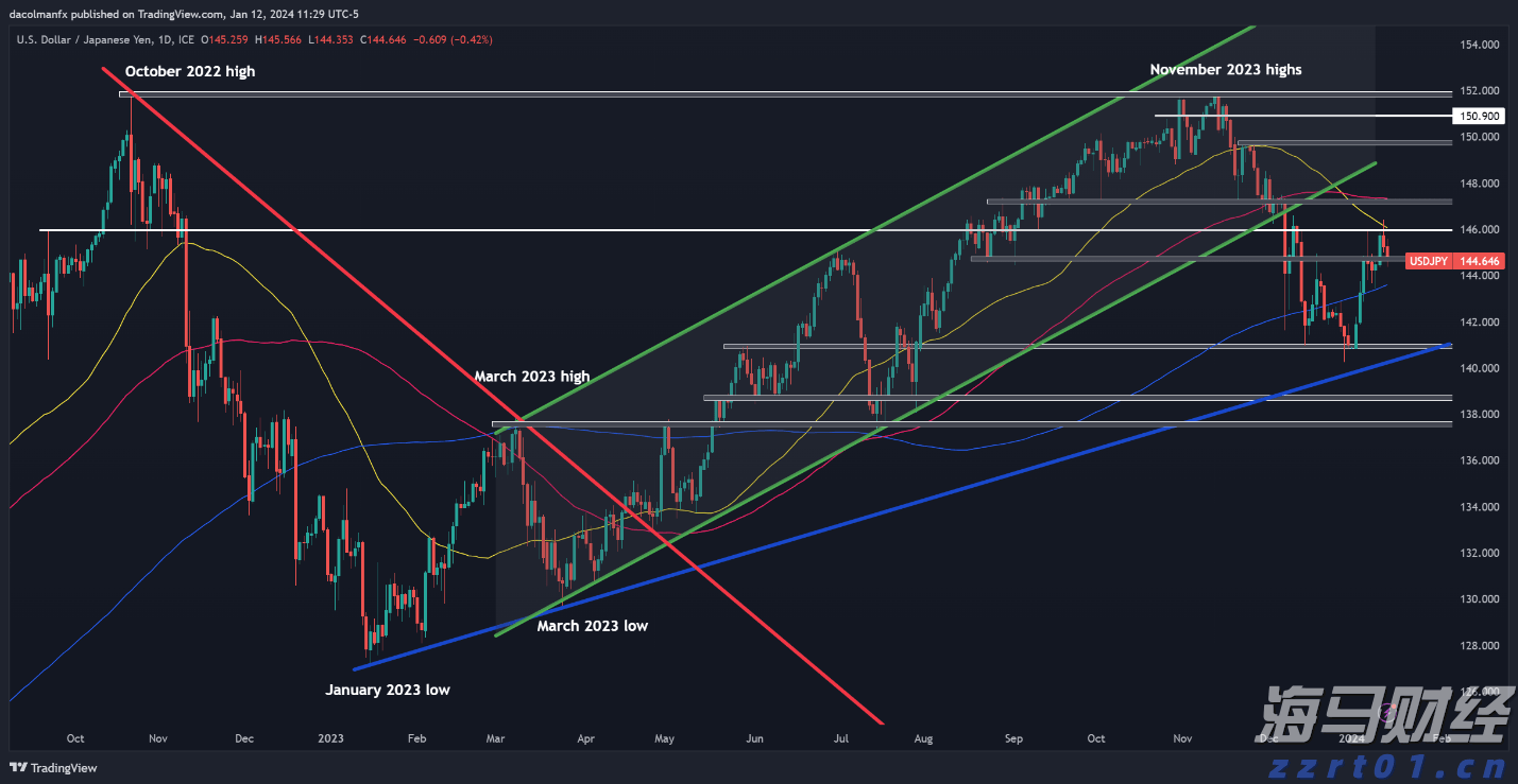 乒超联赛总决赛阵容出炉,樊振东、王楚钦、孙颖莎等在列