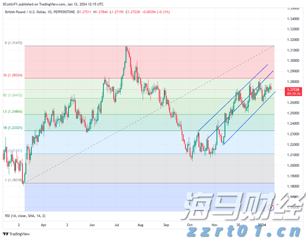 乒超联赛总决赛阵容出炉,樊振东、王楚钦、孙颖莎等在列