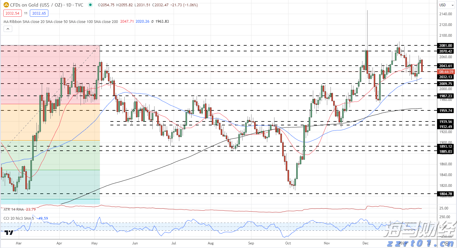 全市降雨再次增强!南山博物馆及所辖各场馆临时闭馆