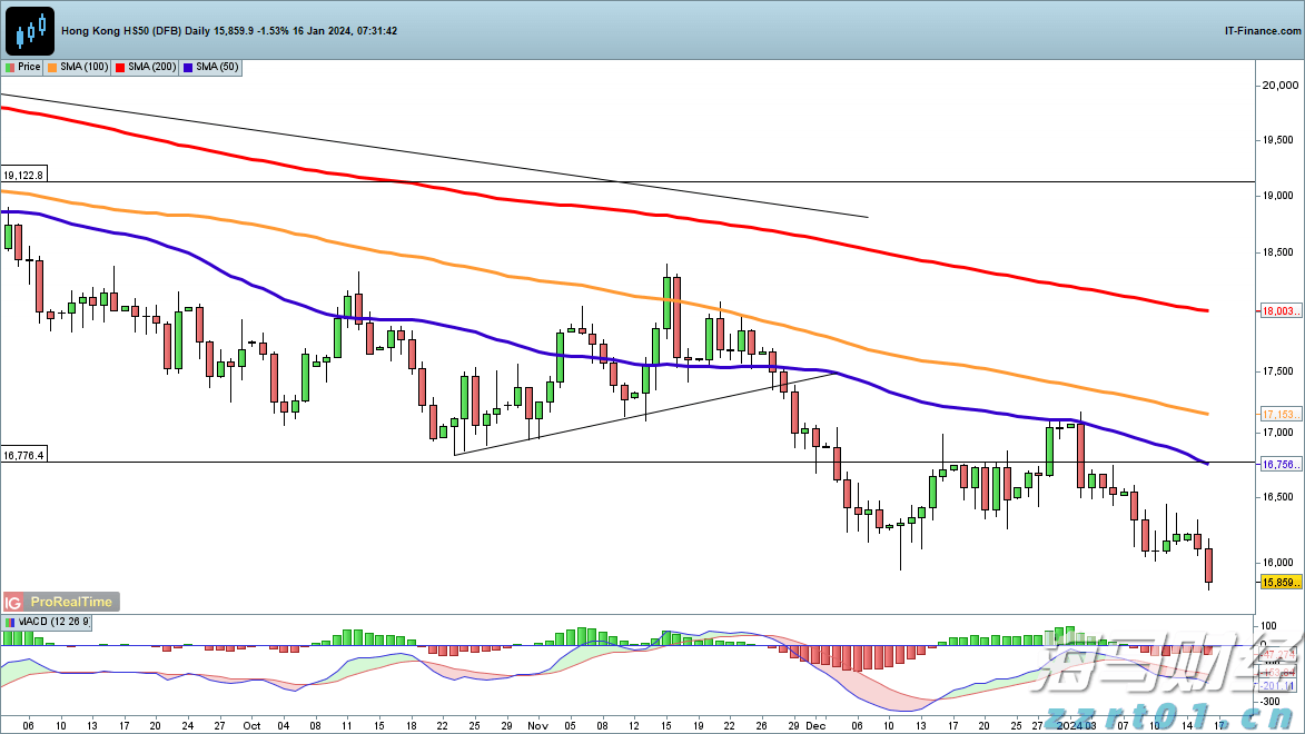 黔西南：清洁能源交出亮眼“绿色答卷”