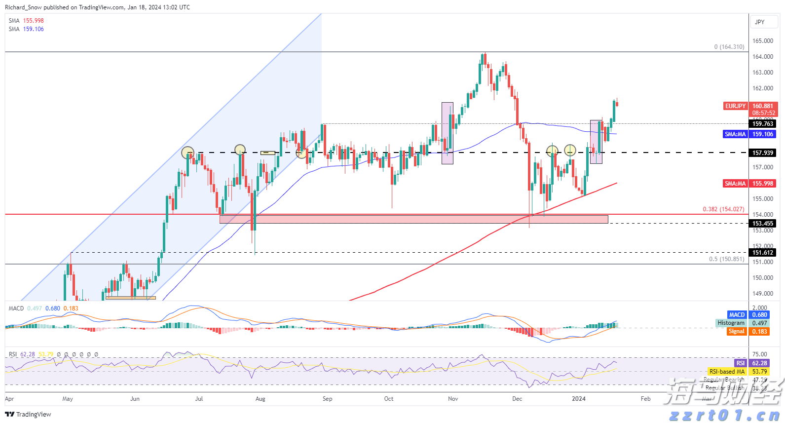 新股消息 | 乐摩物联第二次向港交所递交上市申请,成为中国机器按摩服务市场的领先者