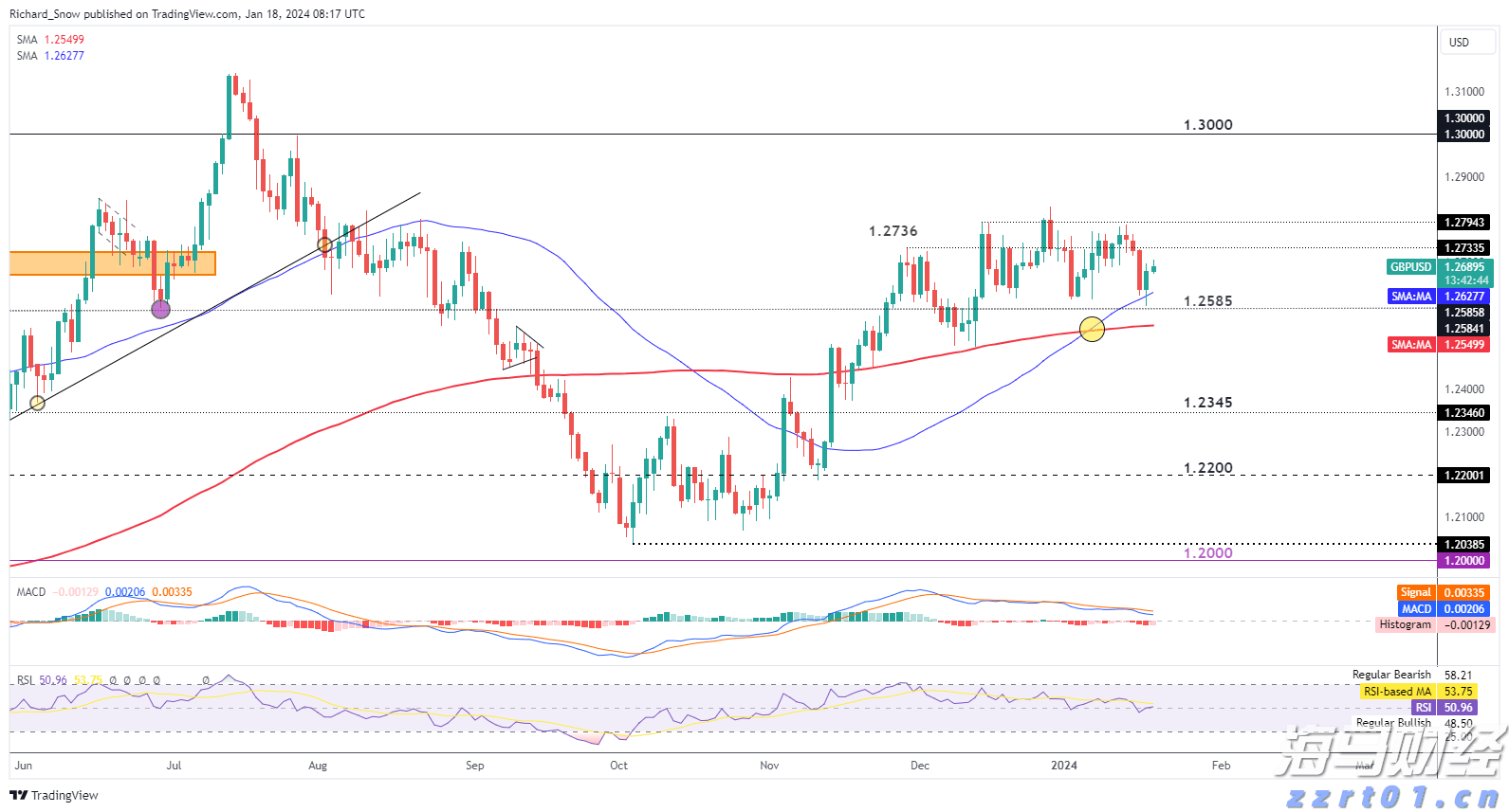 防汛水文测报Ⅱ级应急响应!广东水文全力做好暴雨洪水监测预报预警