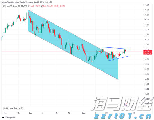 长三角三省一市春节期间受理投诉举报26464件！这几类消费诉求较为集中