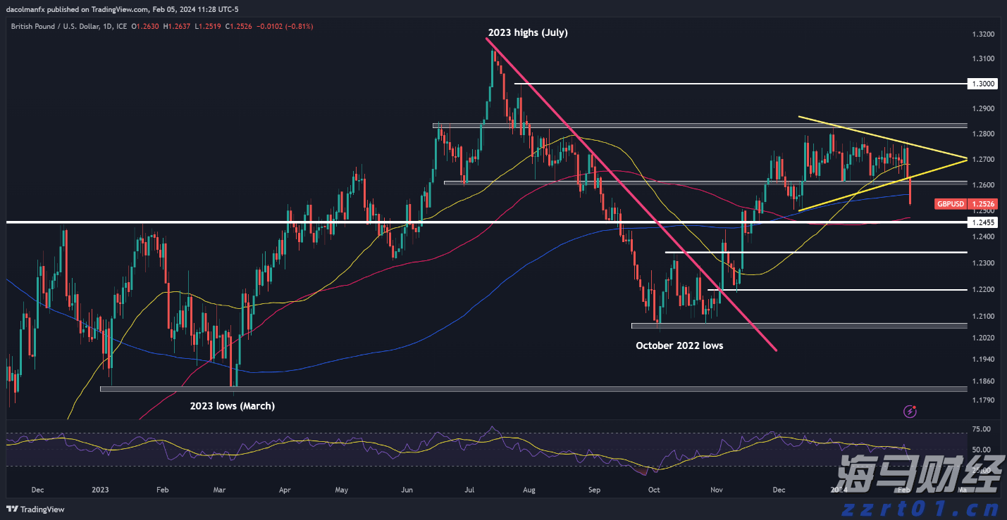 暖心护航学子扬帆追梦