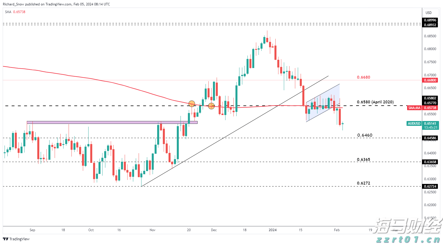 多举措赋能!梅州首单数据知识产权质押融资落地