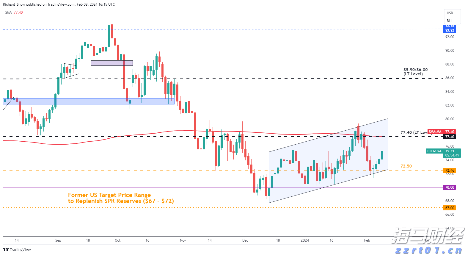 重磅！“江西绿色生态”国际认证联盟成立！