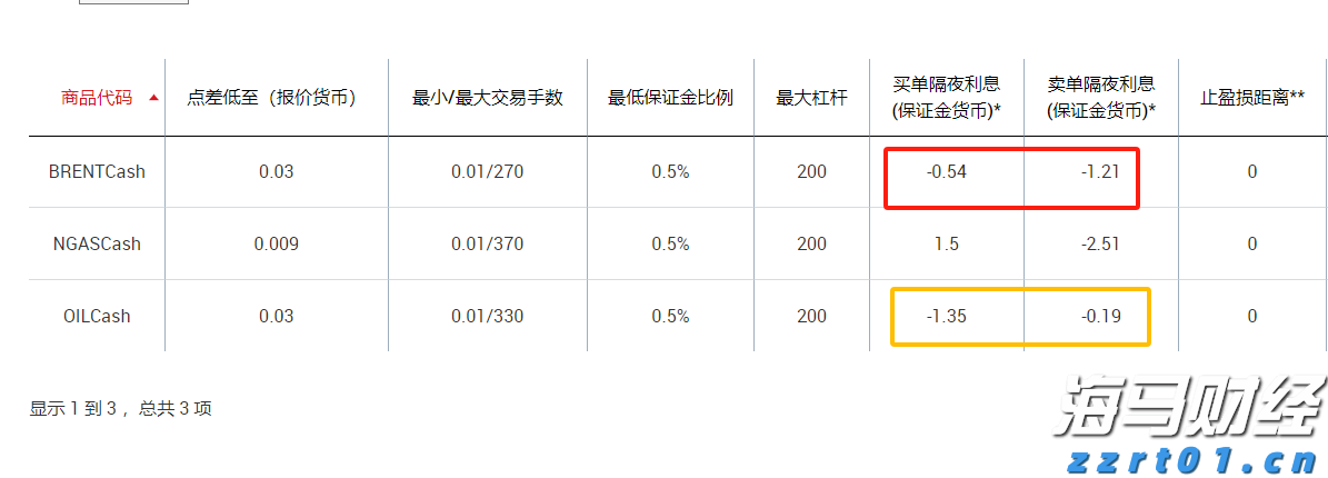 欧元区7月PMI超出预期,私营部门增速创近一年新高,制造业复苏在即