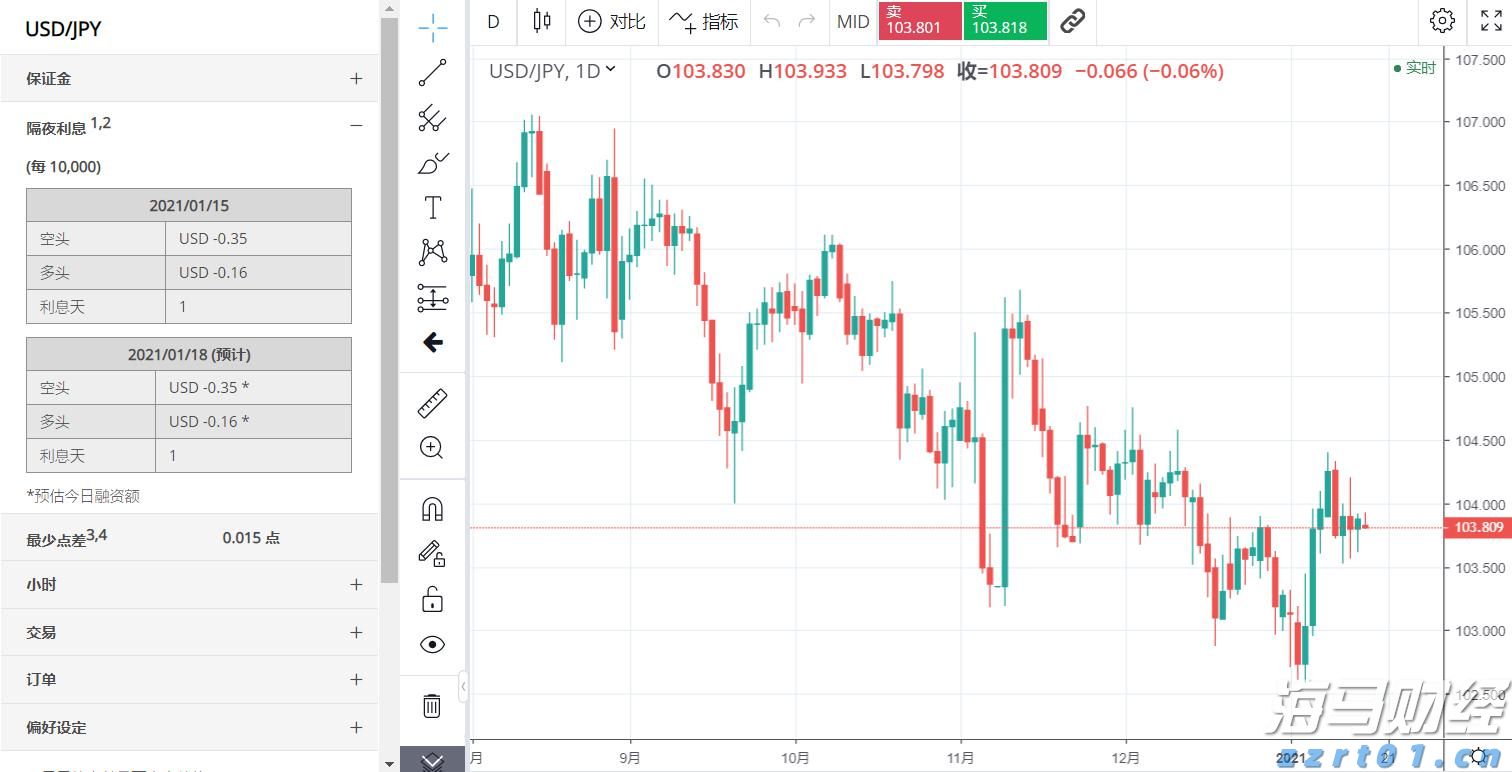 新股消息 | 天数智芯计划在香港IPO 募资目标为3-4亿美元
