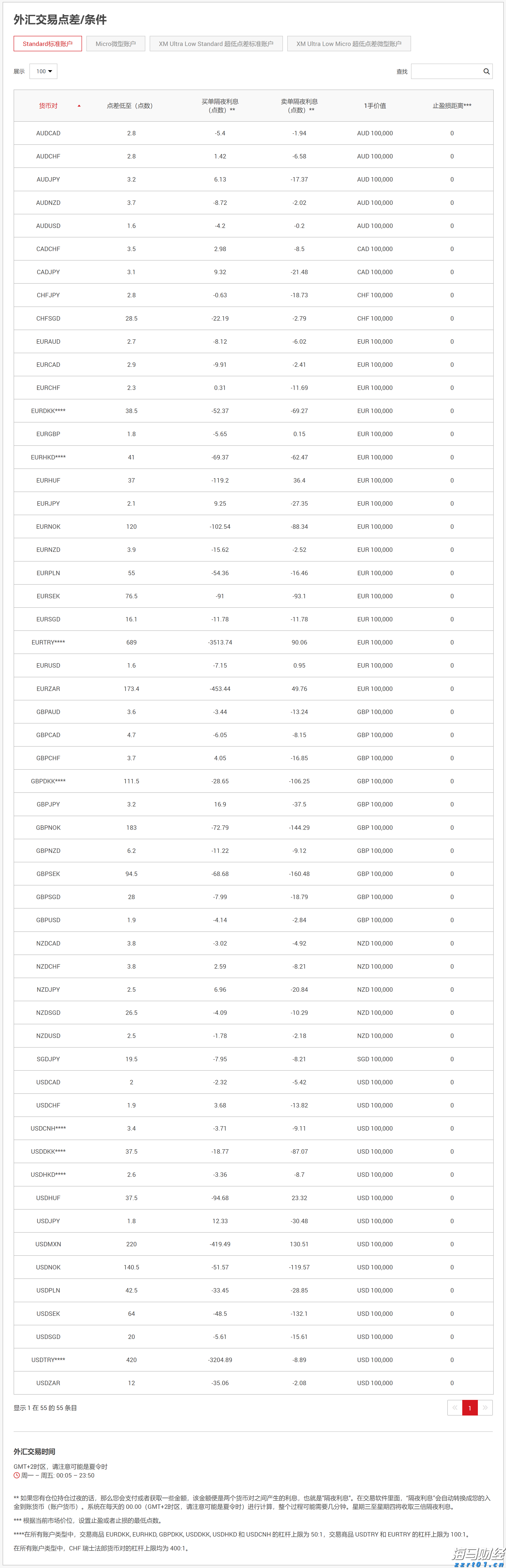 白俄罗斯总统：我们与中国共同守护二战胜利的神圣记忆
