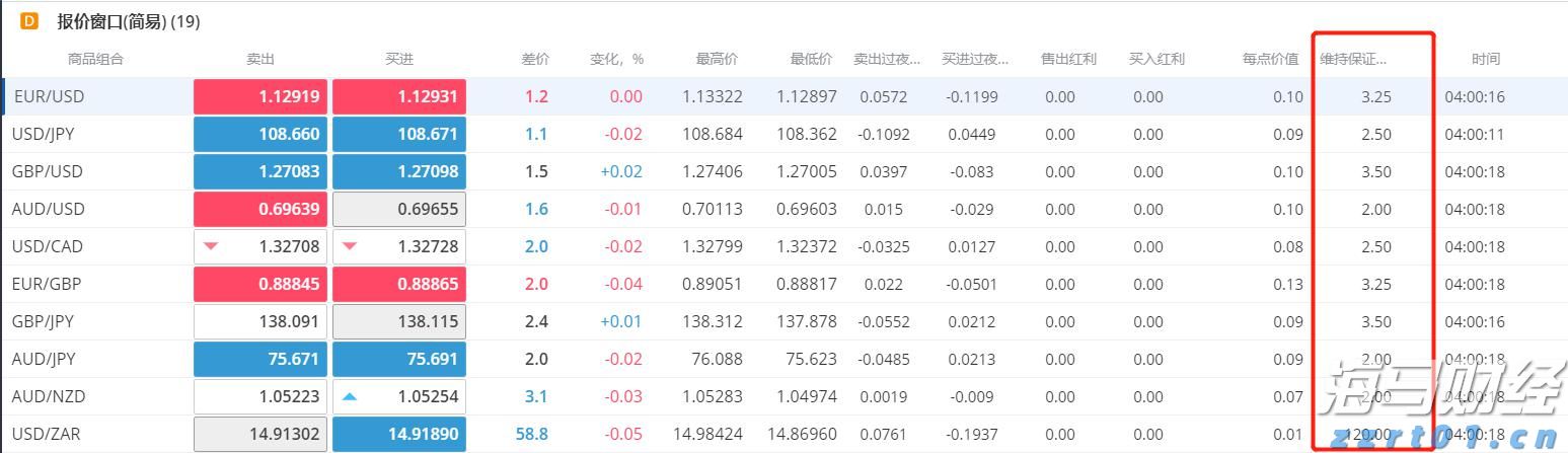 全国累计收购夏粮超5000万吨