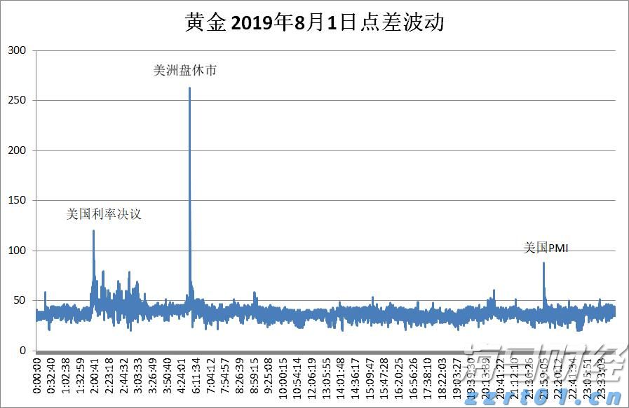 国家统计局:7月份各线城市商品住宅销售价格环比下降 同比降幅整体有所收窄