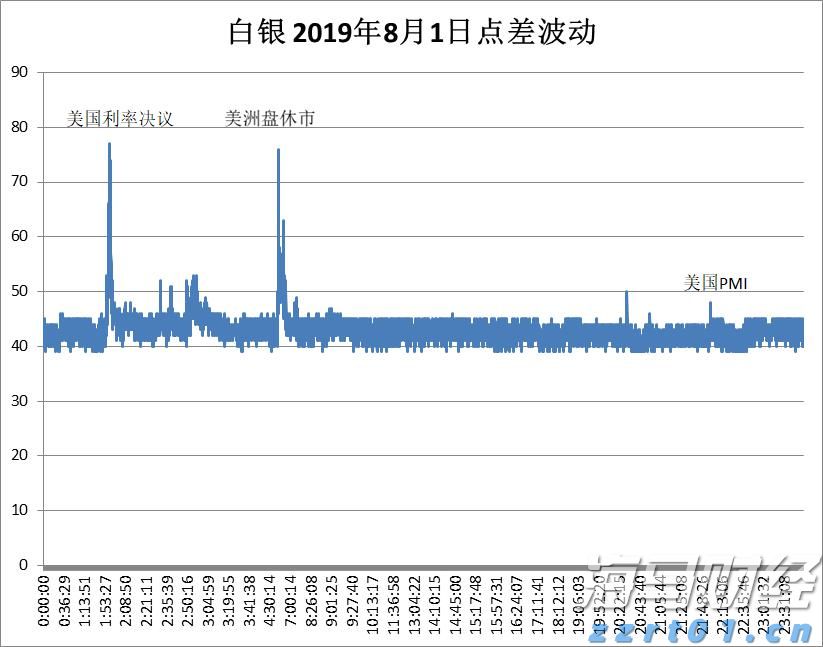 国家统计局:7月份各线城市商品住宅销售价格环比下降 同比降幅整体有所收窄