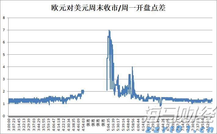 国家统计局:7月份各线城市商品住宅销售价格环比下降 同比降幅整体有所收窄