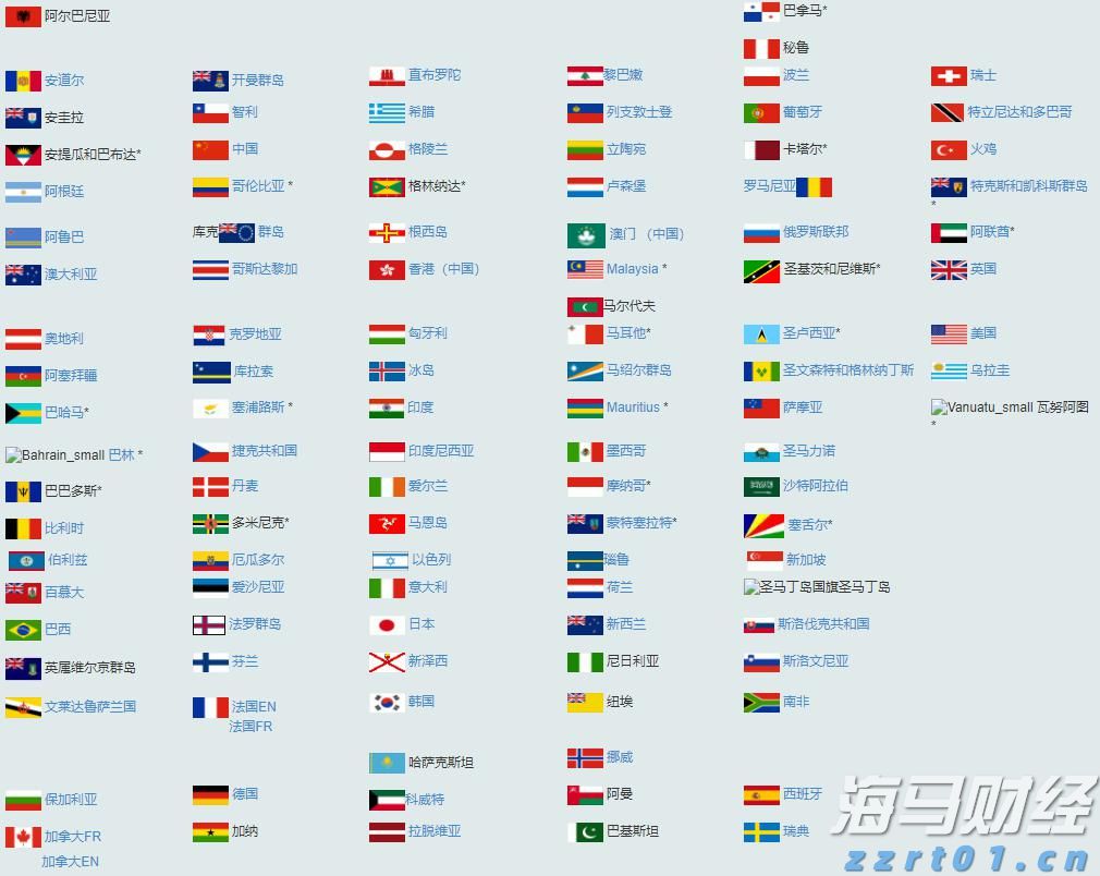 广发策略：流动性推升牛市，行业轮动有何特点？