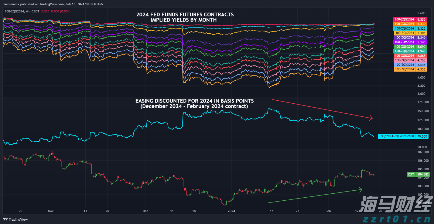 重拳整治电动车乱停乱放