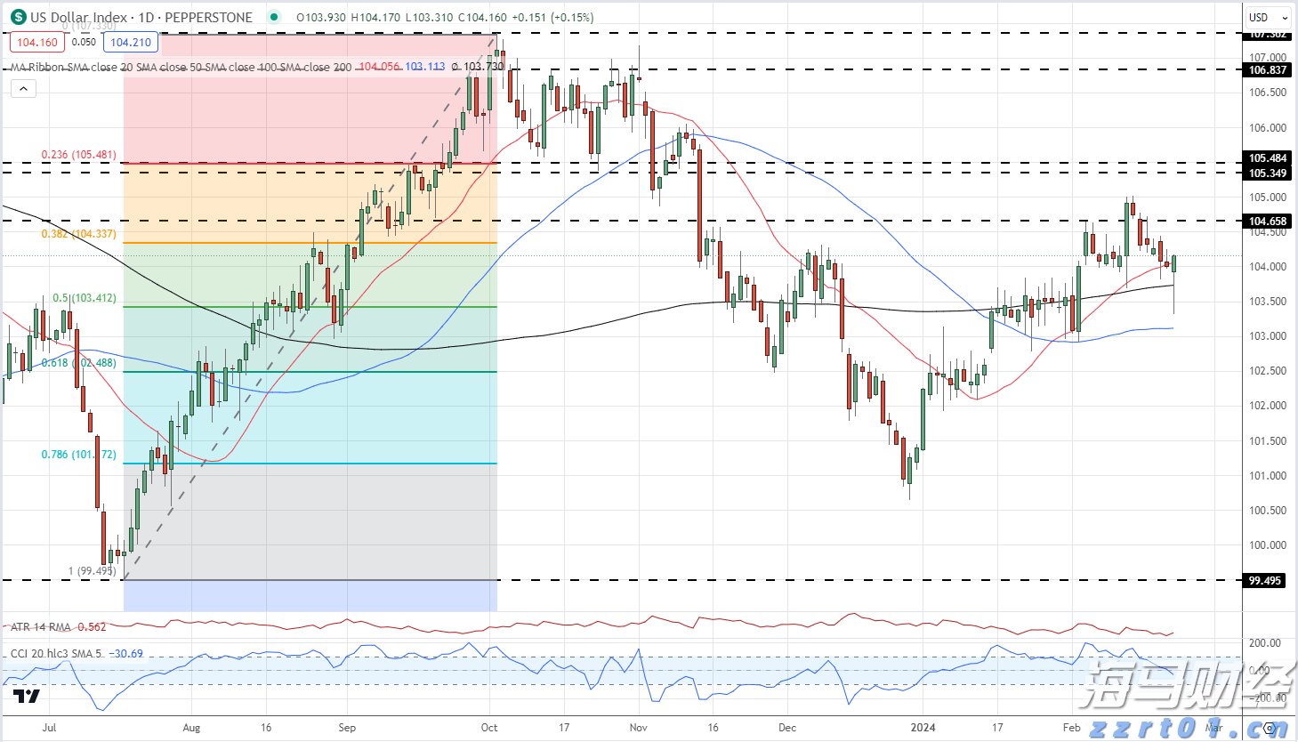 广州一仓库发生火灾无人伤亡，主要燃烧物为衣服