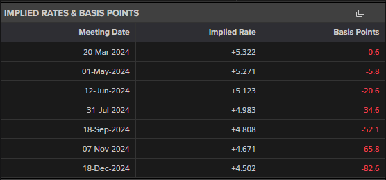 梅州海关供港澳活猪远程检疫监装模式正式启动