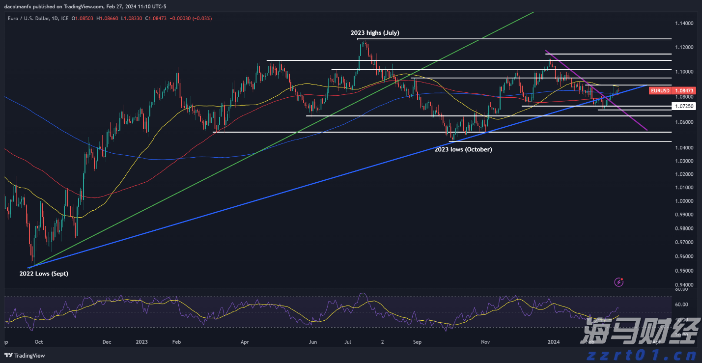 中汽协：2025年7月商用车产销数据分析