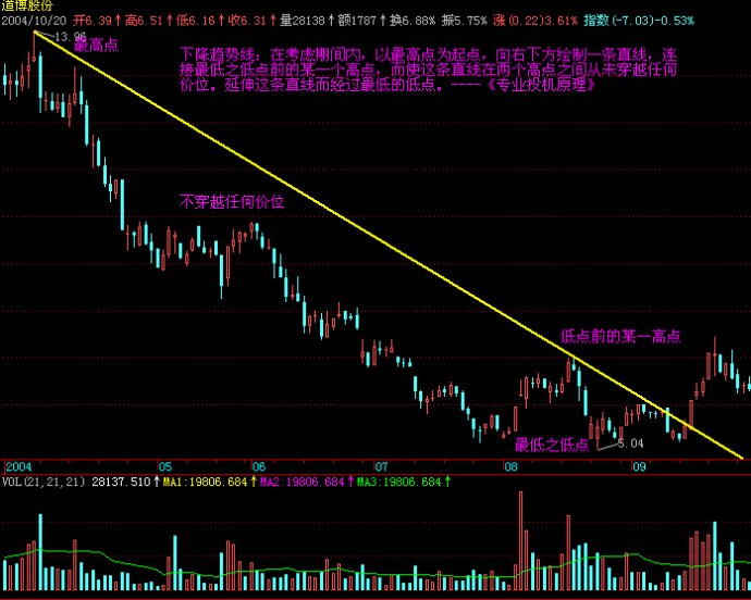 广西开展经营主体严重违法失信行为专项治理