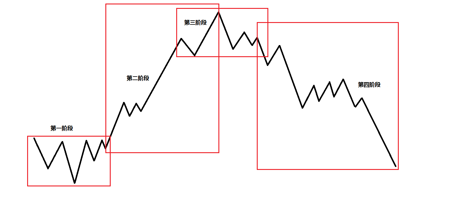 “米娜”已减弱为热带低压！今天梅州有中到大雨局部暴雨