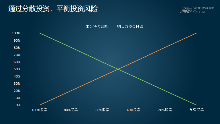 1至7月国家铁路发送货物23.31亿吨，创历史同期新高