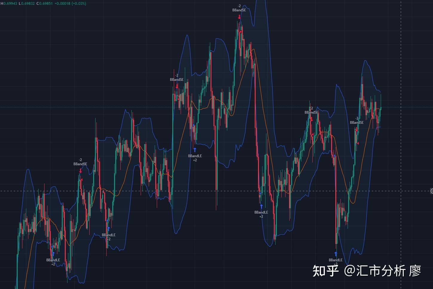 受台风“米娜”影响，我市部分中小河流将有明显涨水过程