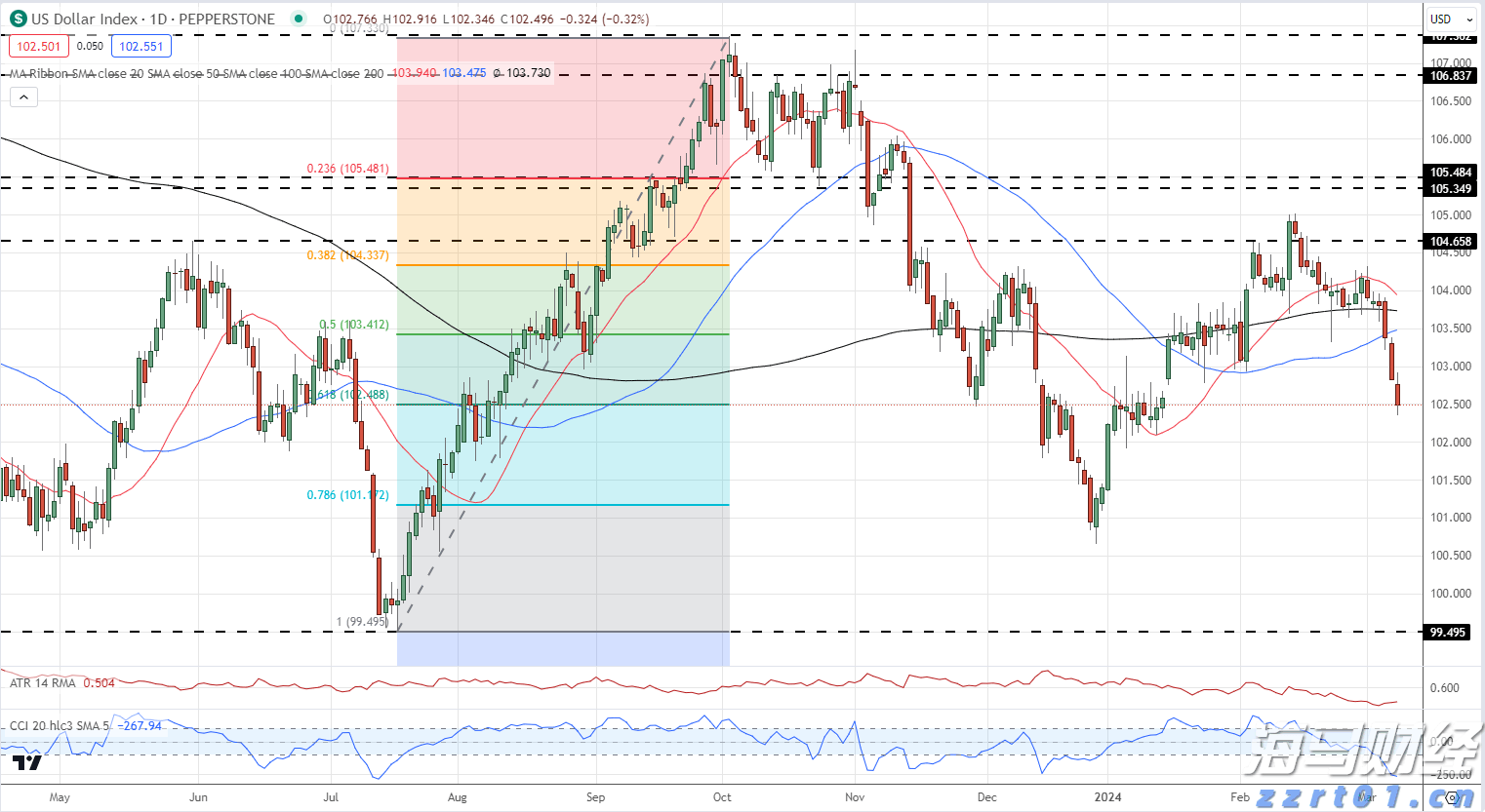 记者实探受降地广州中山纪念堂：对侵略者暴行的无声控诉