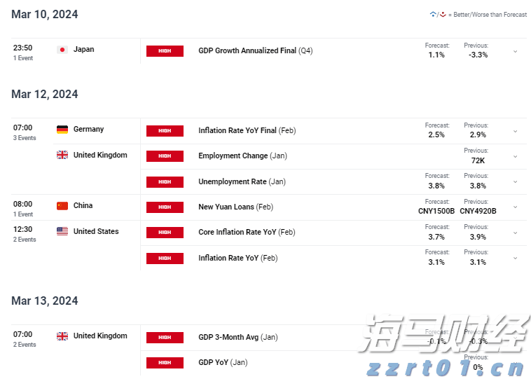 美股异动 | 新能源汽车股票普遍上涨 小鹏汽车(XPEV.US)涨幅超5.4%