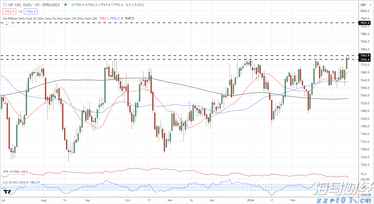 注意绕行！文明北一路（文明中路至椹川东二路段）6月3日起全封闭施工40天