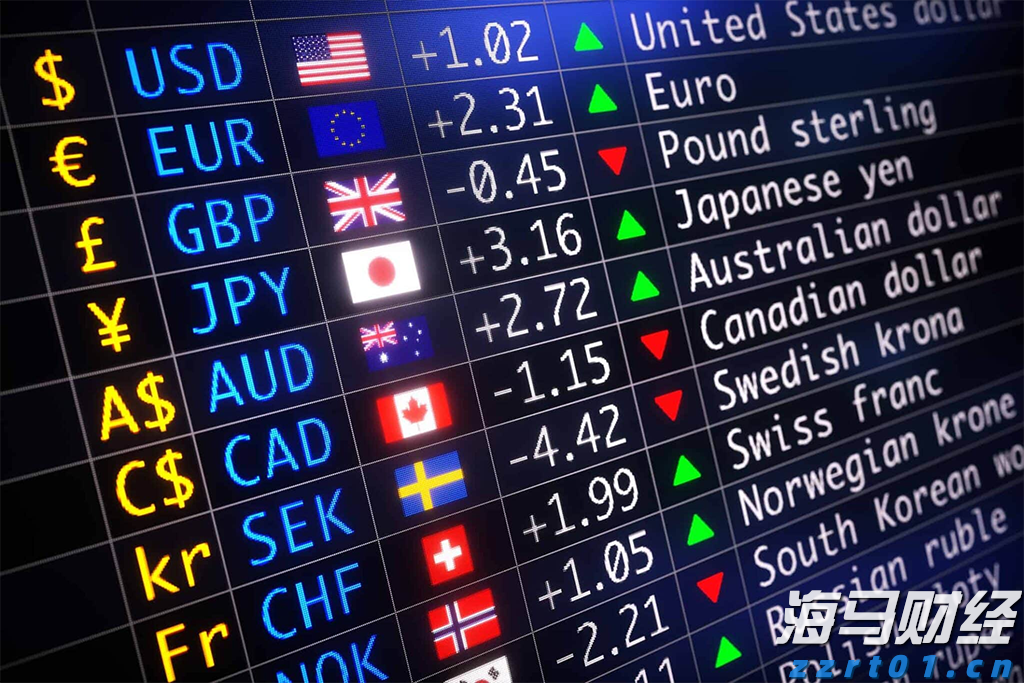 辽宁“千亿送贷”三年行动今年聚焦服务经营主体全生命周期