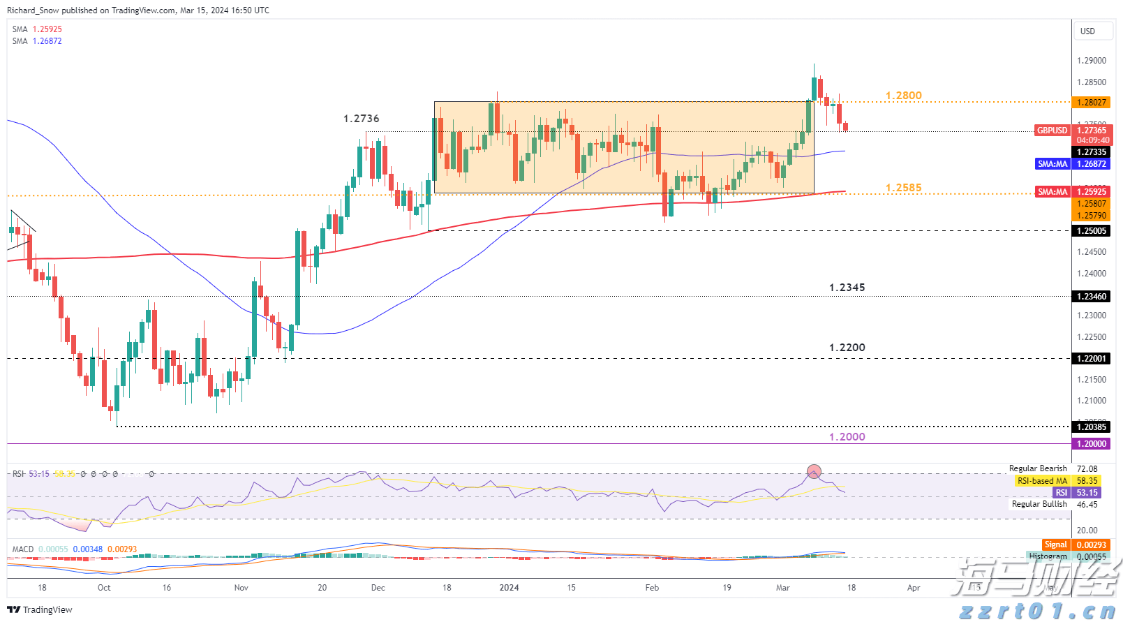 湖南省市场监管系统查办违法案件5.35万件