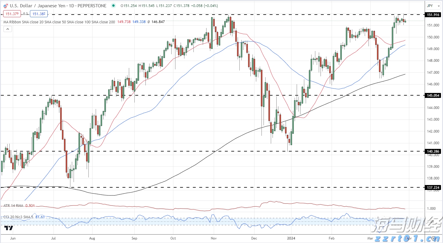 厦门见！广东展团携近百种精选农产品来啦