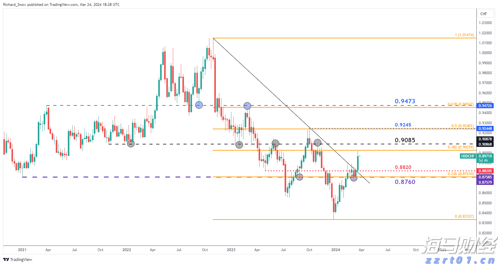 珠海风力逐渐减弱，仍有大雨，注意防御！
