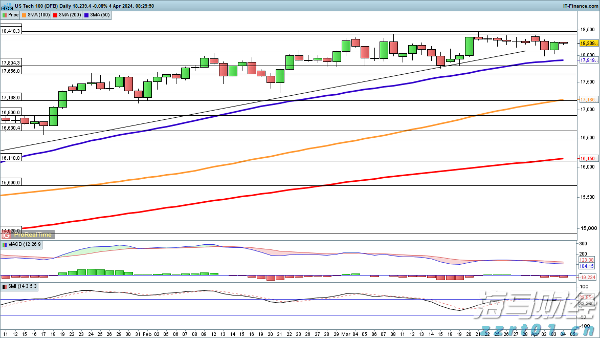 注意防护！未来一周，广东这些地区蚊子非常活跃