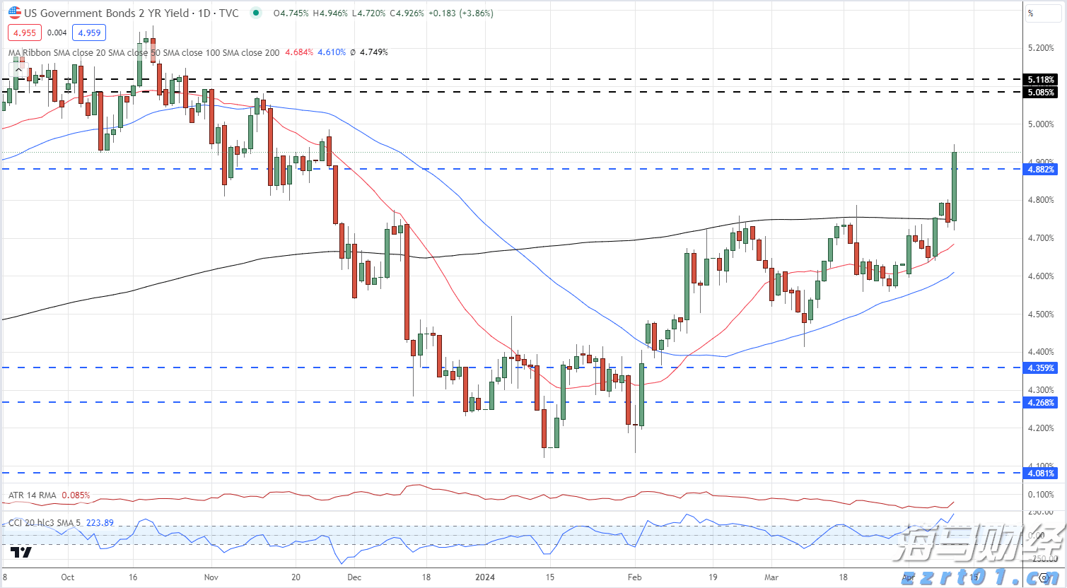 北京开展中考食品安全专项检查