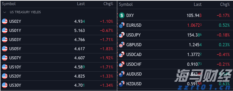 安徽两部门联合开展“信用助企行”活动