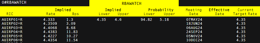 横琴2025VAC电音节来了！多位全球知名DJ助阵！
