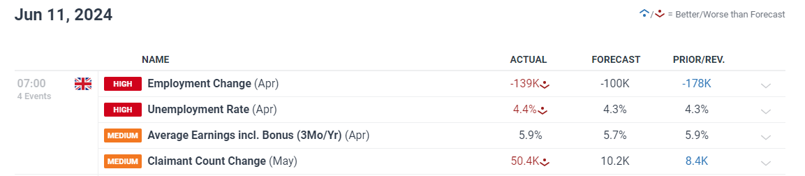 暑运以来全国铁路累计发送旅客突破8亿人次