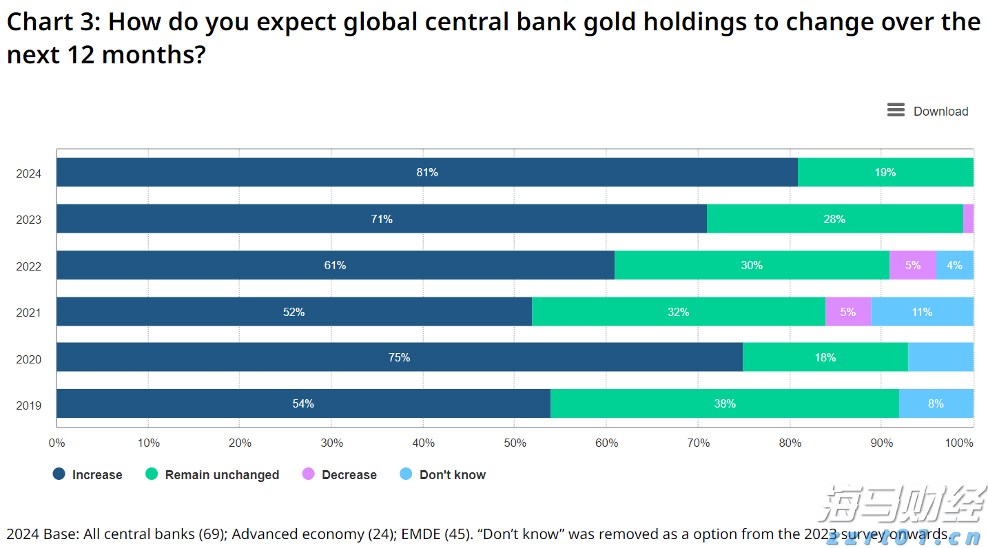 港股收盘(07.28) | 恒指收涨0.68% “反内卷”题材降温 恒瑞医药(01276)大涨24%创新高