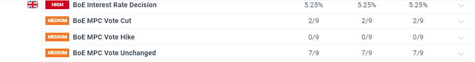 预制菜争议持续发酵，餐馆如何打消食客顾虑？