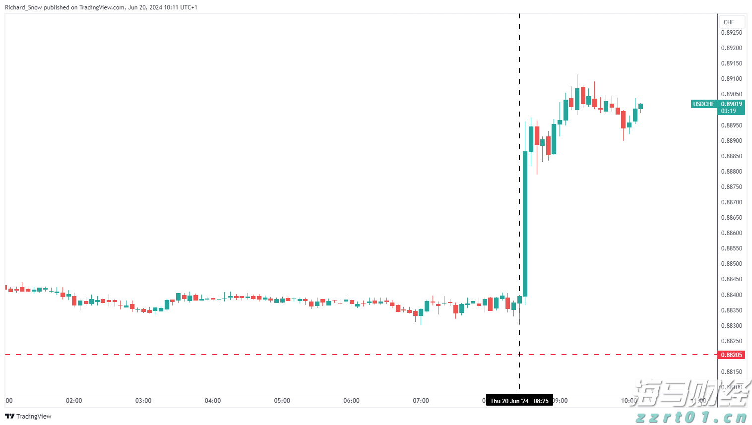 优克联(UCL.US)盘前骤降！Q2总营收减少13% 业绩前景不及预期