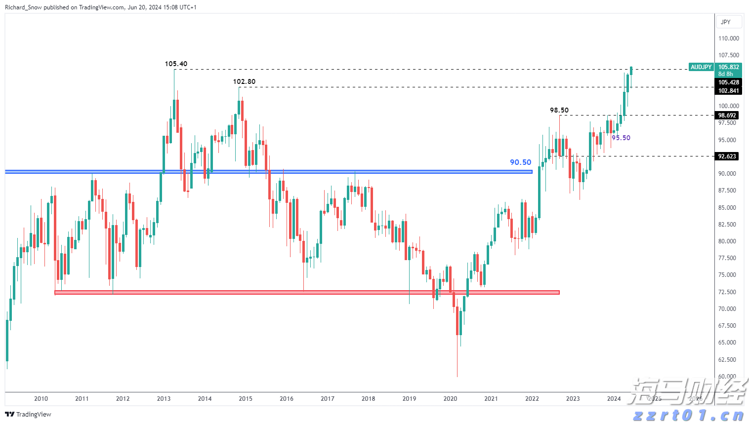 州文旅集团陆基生态渔业三产融合项目二期投产