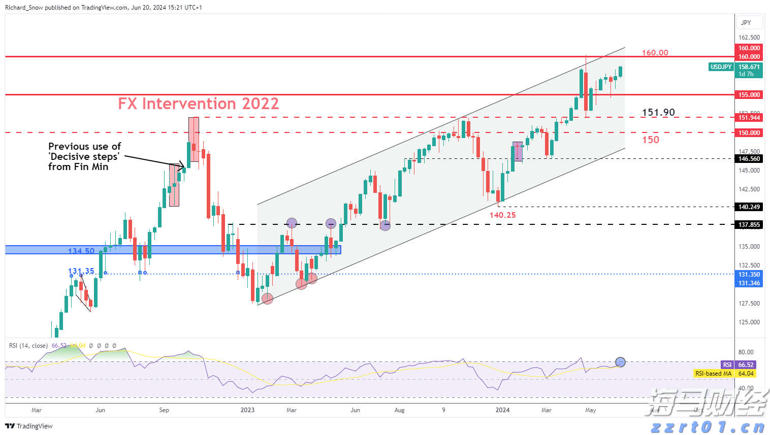 州文旅集团陆基生态渔业三产融合项目二期投产