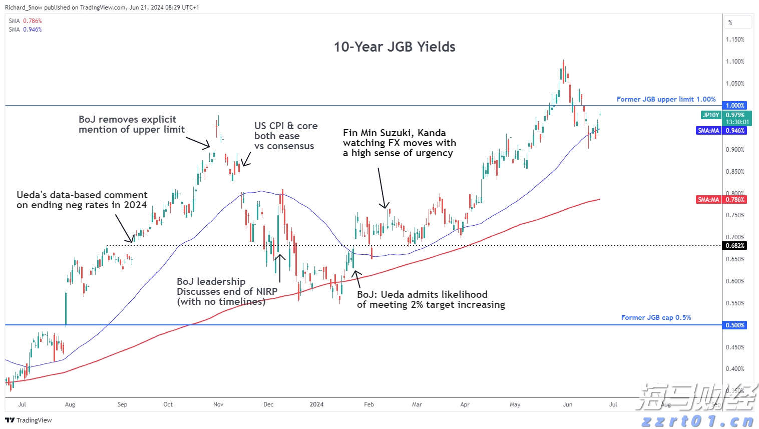 州文旅集团陆基生态渔业三产融合项目二期投产