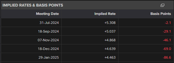 未来五年:到2027年建制村通公交率达55%